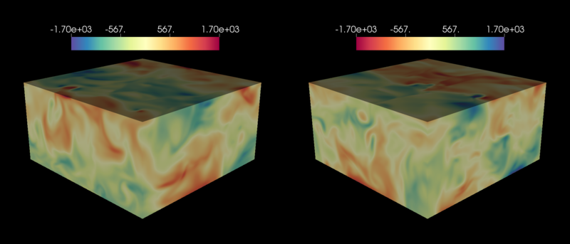 These are examples of what the fluid flow looks like for two very different tidal frequencies.